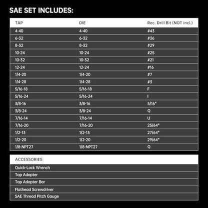 ROTATION 39-Piece SAE Tap and Die Set, Professional Threading Tool Kit for Internal & External Threads with Double-Layer Storage Case - style: SAE