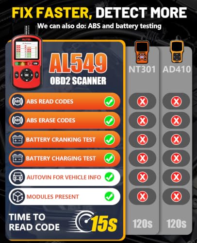 Autel OBD2 Scanner Autolink AL549, Car Code Reader for Check Engine Light, OBD2 Scan Tool for Read & Clear Fault Codes, ABS & Battery Test & Live Data, OBDII Diagnostic Tool for 1996+Cars and Trucks