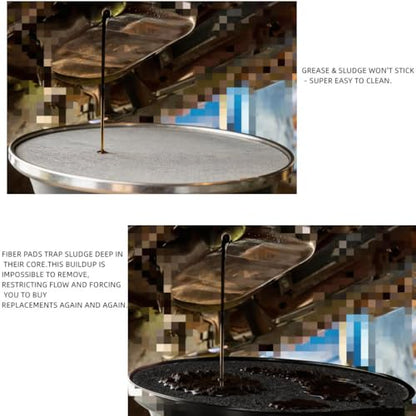 Stainless Steel Oil Drain Splash Pad – Eco-Friendly Reusable No-Mess Guard for Oil Changes, Transmission Fluid, & Gear Oil, Heavy Duty Easy to Clean, Universal Fit for Drain Funnel & Catch Pan