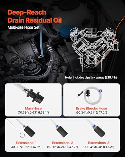 VEVOR Fluid Extractor, 9.5 L Capacity, Manual Vacuum Oil Extractor Pump with 59 in Long Horse & Three 47 in Extension Tubes, Oil Change Pump with HDPE Tank for Cars, Lawn Mowers, Boats, Motorcycles