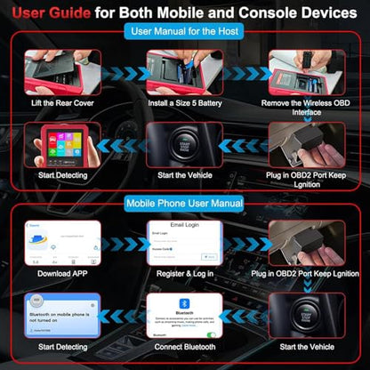 OBD2 Wireless Scanner Diagnostic Tool, Check Engine Car Code Reader 96000+ DTC Scanner with Reset for iOS & Android, Mode 6, Mode 8 & I/M Readiness Diagnostic Scanner for All Vehicles Since 1996