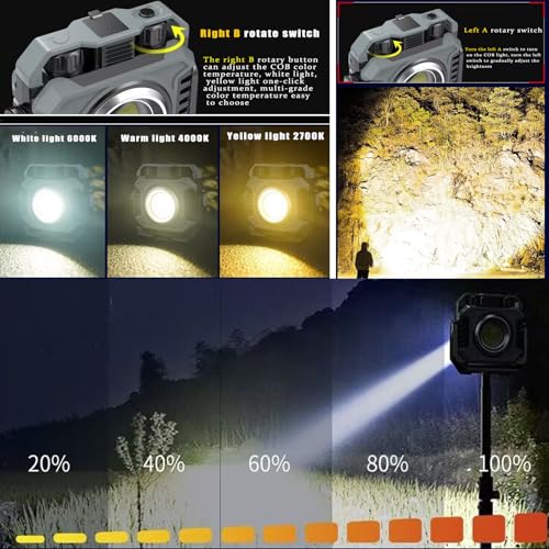 COB Work Light Rechargeable Magnetic Work Lights 1500LM with Stepless Dimming Flashlights Waterproof 360°Foldable COB Flood Light for Camping, Fishing, Car Repair, Hiking,Garage,Job Site Lighting