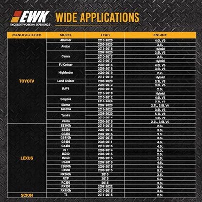 EWK 64mm 14 Flute Oil Filter Wrench with 4-Slot Grip, Forged Aluminum Removal Tool for Toyota Camry, Tundra, Tacoma, Lexus 2.0L - 5.7L Engines - style: Oil Filter Wrench