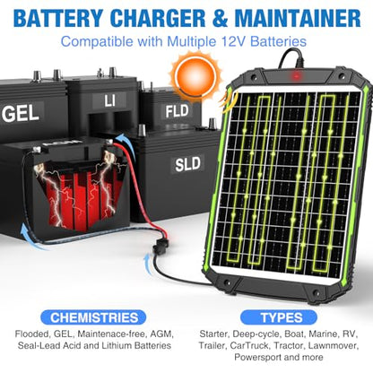 Sun Energise 25W 12V Solar Powered Battery Charger & Maintainer, Built-in Smart MPPT Charge Controller, Waterproof 25 Watt 12 Volt Solar Panel Trickle Charging Kits for Car Auto Boat RV Marine Trailer - size: 25W PRO