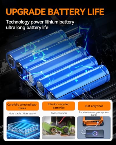 Horenom 11000mAh Portable Solar Rechargeable Work Light, 70 LED Flood Light with Magnetic Back for Camping Tent Fishing Underhood Garage Hiking Construction Mechanic Outdoor Emergency, 80w Power Bank