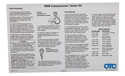 OTC 5606 Compression Tester Kit - Ideal Kit for Compression Testing on Gasoline Engines, Including Domestic/Import Cars, Trucks, Suvs, and Vans, Motorcycles, ATVs/UTVs, Watercraft, and Small Engine
