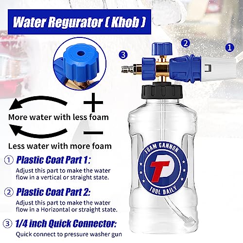 Tool Daily Foam Cannon for Pressure Washer, Clear Foam Blaster, 1.5 L | Snow Foam Lance with M22 and 1/4 Inch Quick Connect, Wide Mouth, Additional Orifice Nozzle 1.1mm, Car Wash Mitt, 3600 PSI - color: Blue
