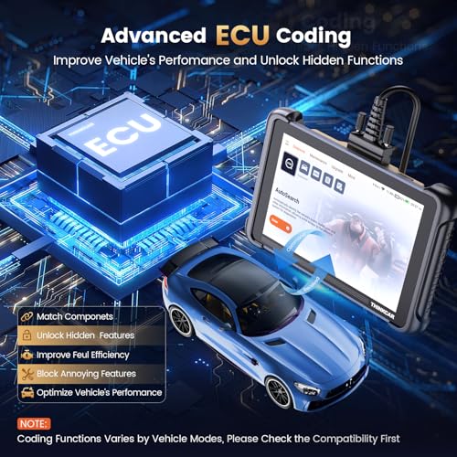 THINKCAR THINKSCAN 689 OBD2 Scanner with USB Endoscope Camera, Bidirectional Scan Tool with 34+ Reset, 3000+ Active Test, ECU Coding, PMI, Wired Full System Diagnostic Scanner for Cars