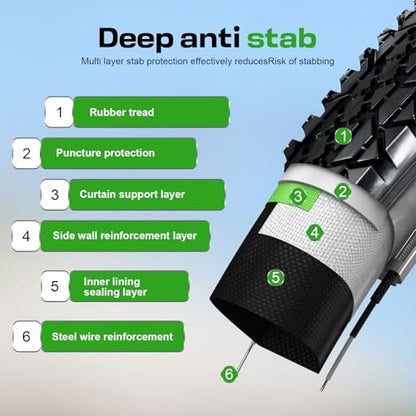 2-Pack Mountain Bike Tires Replacement 20/24/26-inch Bike Tire with Anti-Stab Weave, Folding Mountain Bicycle Tires and Tubes - color: 26x2.125