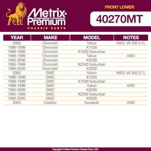 Metrix Premium Chassis Parts - Front Lower Ball Joint Fits 96-00 Chevrolet Tahoe 4WD, 96-99 K1500, 96-99 K1500 Suburban, 96-00 GMC Yukon 4WD, 95-00 K2500, 95-99 K2500 Suburban, K6509, Made in Europe