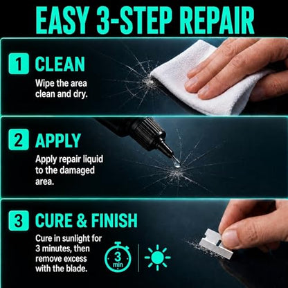 Cracked Windshield Repair Kit for Chips and Cracks, Car Windshield Crack Repair Kit, Glass Repair Liquid for Cracks, Rock Chip Repair Kit Windshield, Windshield Chip Repair Kit. (1)