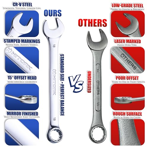 HITORK 32 Piece Wrench Set SAE & Metric 20 Standard & 12 Stubby Combination Wrenches Cr-V Steel 12-Point Mirror Finish 15° Offset with Organizer Tray Ideal for Auto & Home Repair - style: 32 Piece Set SAE & Metric