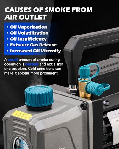 Orion Motor Tech AC Vacuum Pump and Gauge Set, 1/4 hp 3.5 cfm Vacuum Pump Manifold Gauge Kit with 3 Hoses Adapters & Accessories for R134a R12 R22 R502, A/C Vacuum Pump Kit for Auto HVAC Systems - size: 3.5 CFM&3 way
