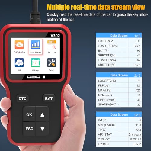Car OBD2 Scanner, Automotive Diagnostic Tool Engine Fault Code Reader, Scan Tool for Check Engine Light, Read & Clear Error Code, Suitable for Most OBD II Protocol Vehicles Since 1996