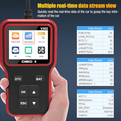 Car OBD2 Scanner, Automotive Diagnostic Tool Engine Fault Code Reader, Scan Tool for Check Engine Light, Read & Clear Error Code, Suitable for Most OBD II Protocol Vehicles Since 1996