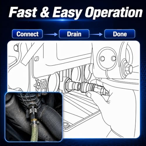 EVRBUL Engine Radiator Coolant Drain Hose Cooling System Drain and Refilling Tool Compatible with Volvo VNL Truck with D11 D13 D16 Engine Mack Truck with MP7 MP8 MP10 Engine Replace# 9996049