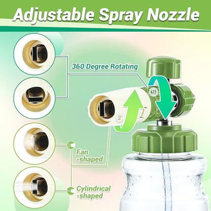 M MINGLE Foam Cannon for Pressure Washer with Dual-Connector Tool - Dual Lance Pressure Washer Wand for Adjustable Soap Cannon - M22 and 1/4" Quick Connect - 3600 PSI - size: 1 L
