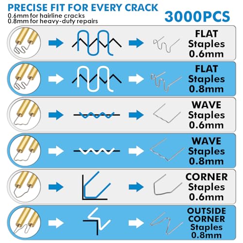 3000PCS Plastic Welding Staples 0.6/0.8mm – 6 Types Hot Stapler Kit for Car Bumper, Dashboard & Lamp Holder Repair – Stainless Steel Welder Staples for Plastic Welding Gun