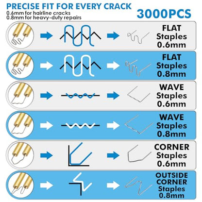 3000PCS Plastic Welding Staples 0.6/0.8mm – 6 Types Hot Stapler Kit for Car Bumper, Dashboard & Lamp Holder Repair – Stainless Steel Welder Staples for Plastic Welding Gun