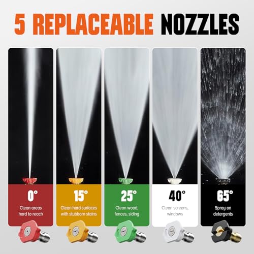 Short Pressure Washer Gun with 360°Swivel, 4000 PIS Power Washer Gun | Stubby High Pressure Washer Gun, 3/8" Male Plug, 1/4" Quick Connect, 5 Spray Nozzle, Car Wash Gun for Foam Cannon - color: Black-360° Swivel Inlet