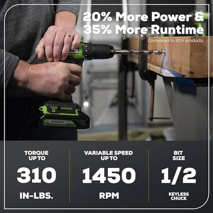 Greenworks 24V Brushless 2PCS Cordless Brushless Power Tool Combo Kit, include 310 in-lbs Drill Driver, 18,000 OPM Multi Tool, 2 x 2Ah Batteries and Charger - size: 2PCS Combo Kits(Drill+Multi-Tool)
