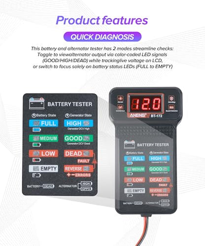 Car Battery Tester,Car Accessories Universal Alternator Tester with LCD Display & LED Indicators,Automotive Tools Battery Testers,Suitable for 12V System Cars,Motorcycles,RVs,Boats,Tractors