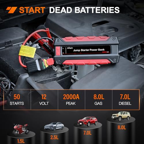 Nilight 2000A Car Battery Jump Starter for Up to 8.0L Gas & 7.0L Diesel Engines 12V Portable Jump Start Booster Pack Jump Box with Jumper Cables DC Output and LED Light - color: 2000A