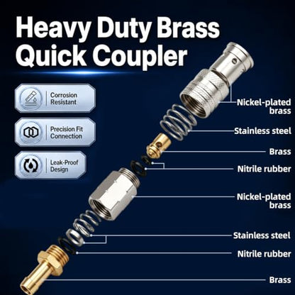 EVRBUL Engine Radiator Coolant Drain Hose Cooling System Drain and Refilling Tool Compatible with Volvo VNL Truck with D11 D13 D16 Engine Mack Truck with MP7 MP8 MP10 Engine Replace# 9996049