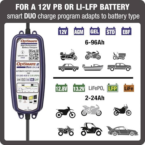 Tecmate Optimate 2 Duo, TM-551, Bronze Series: 5-Step 12V / 12.8V 2A Sealed Battery Charger & maintainer, Blue - size: OptiMATE 2 DUO, 12V / 12.8V 2A
