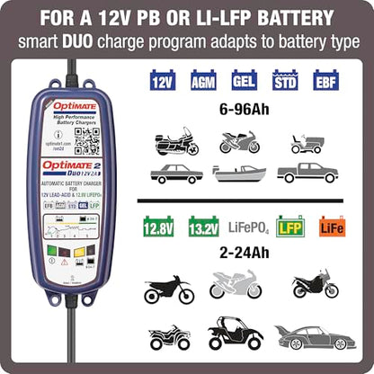 Tecmate Optimate 2 Duo, TM-551, Bronze Series: 5-Step 12V / 12.8V 2A Sealed Battery Charger & maintainer, Blue - size: OptiMATE 2 DUO, 12V / 12.8V 2A