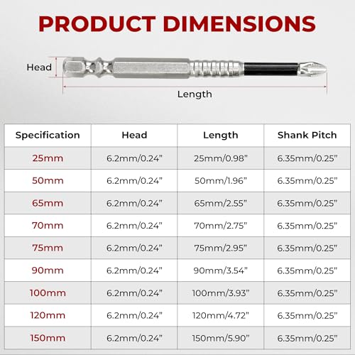 9PCS High Magnetic Screwdriver Drill Bit Set 2025 Upgrade, Premium Universal Strong Durability Anti-Slip Anti-Shock Impact Driver Bit for Home DIY Profession, Electric Screwdriver Hexagonal Shank