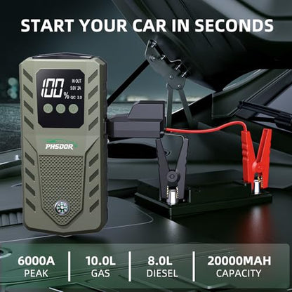 6000A Car Battery Jump Starter, 20000mAh Battery Jumper Starter Portable (10L Gas/8L Diesel), 12V Car Jumper Starter Portable, Jump Box Jump Pack with 3 Modes Flashlight
