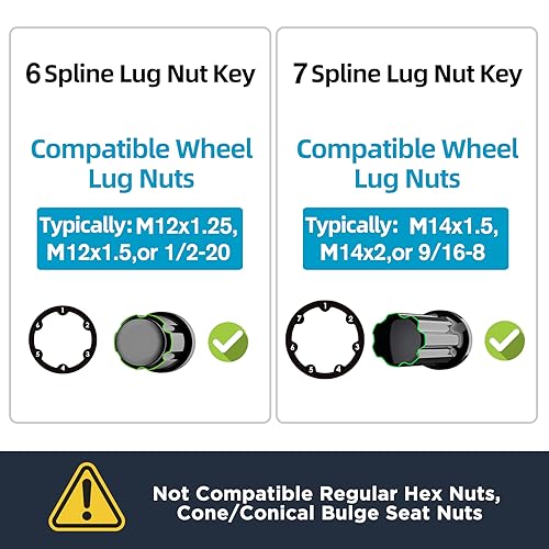 GIREORAN 2 Piece Small 6 & 7 Spline Lug Nut Socket-Tuner Socket Tool, Wheel Lock Key for Easy Installation and Removal of Aftermarket Spline Drive Wheel Locking Lug Nut