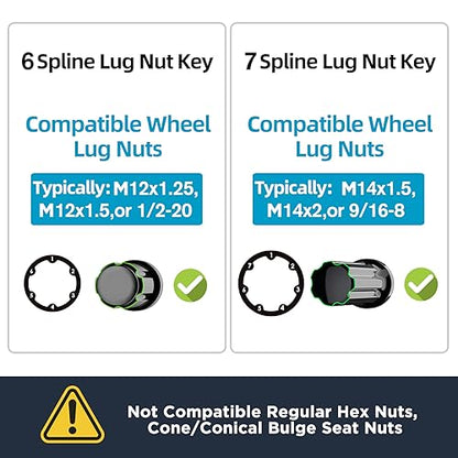 GIREORAN 2 Piece Small 6 & 7 Spline Lug Nut Socket-Tuner Socket Tool, Wheel Lock Key for Easy Installation and Removal of Aftermarket Spline Drive Wheel Locking Lug Nut