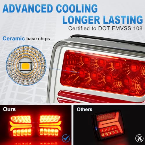 NeaLia CD033 Magnetic Wireless Trailer Lights, LED Tow Light Kit | Rechargeable, IP67 Waterproof, Brake/Turn/Running Signal for Truck, RV, Camper, Boat, Caravan - color: Amber