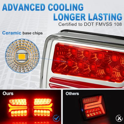 NeaLia CD033 Magnetic Wireless Trailer Lights, LED Tow Light Kit | Rechargeable, IP67 Waterproof, Brake/Turn/Running Signal for Truck, RV, Camper, Boat, Caravan - color: Amber