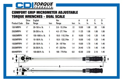 Industrial Brand CDI Torque 2502MRPH 3/8-Inch Drive Adjustable Micrometer Torque Wrench, Torque Range 30 to 250-Inch-Pounds - size: 3/8", style: 30-250 in.lbs