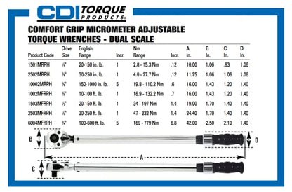 Industrial Brand CDI Torque 2502MRPH 3/8-Inch Drive Adjustable Micrometer Torque Wrench, Torque Range 30 to 250-Inch-Pounds - size: 3/8", style: 30-250 in.lbs