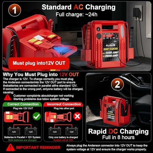 2800A/1400A Heavy Duty 12V/24V Car Jump Starter & Battery Booster – Jumper Pack, Lead-Acid Emergency Power for Cars, Trucks, SUVs, Boats, RVs | FlyAuto