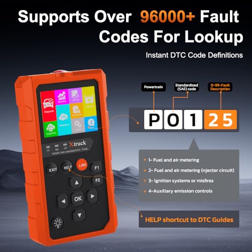 OBD2 Wireless Scanner Diagnostic Tool, Check Engine Car Code Reader 96000+ DTC Scanner with Reset for iOS & Android, Mode 6, Mode 8 & I/M Readiness Diagnostic Scanner for All Vehicles Since 1996