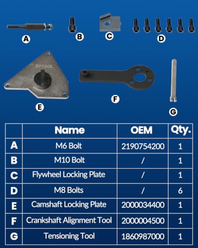 DPTOOL Engine Timing Tool Kit for Alfa Romeo Jeep Fiat 1.4 Multiair | for Fiat 500 Chrysler Delta Dodge Dart Jeep Compass Renegade Lancia Delta 1.4 Multiair Engine - size: 12PC