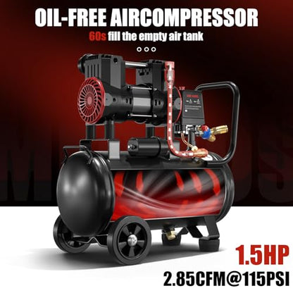 Portable Air Compressor with 8 Gallon Steel Tank, 1.5 HP 2.85 CFM @ 90 PSI, 116 Max PSI Oil-Free Air Compressor for Garage, Home Use, Tire Inflation, Nail Gun, DIY Projects,110V - style: 8Gallons