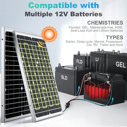 12V 20W Solar Battery Trickle Charger & Maintainer - Waterproof 20 Watt Solar Panel Built-in Ultra Smart MPPT Charge Controller + Adjustable Pole Mount Brackets for Pole Dia 1.5-3.0inch/40-80mm - size: BC-20W-PM PRO