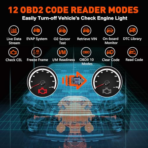 CGSULIT Scan Tool SC204 OBD2 Scanner, Check Engine Light Code Reader with Reset, One-Click I/M, Clear Error Code, DTC Lookup & More, Car Diagnostic Tool for All OBDII/EOBD Vehicles After 1996, Grey - color: SC204 Code Reader-Grey