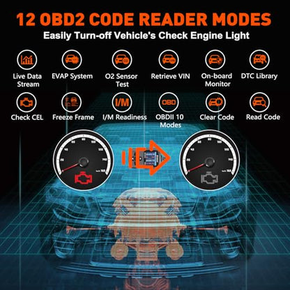 CGSULIT Scan Tool SC204 OBD2 Scanner, Check Engine Light Code Reader with Reset, One-Click I/M, Clear Error Code, DTC Lookup & More, Car Diagnostic Tool for All OBDII/EOBD Vehicles After 1996, Grey - color: SC204 Code Reader-Grey