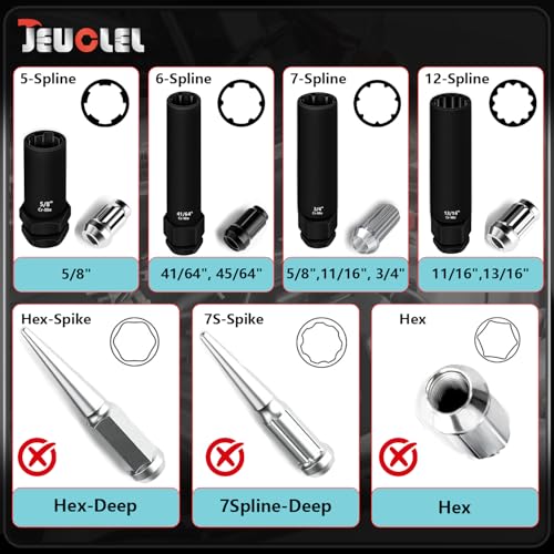 8PCS Spline Lug Nut Socket Set, 5, 6, 7, 12 Spline Locking Lug Nut Key, SAE & Metric Locking Lug Nut Removal Tool, for Easy Removing of Aftermarket & Factory Wheel Lug Nuts