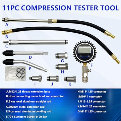 ZKTOOL LCD Digital Compression Tester Automotive,Digital Compression Gauge 250 PSI,Automotive Engine Compression Tester Adapter Kit,Engine Cylinder Compression Tester Kit - size: Digital 250 PSI | Kit