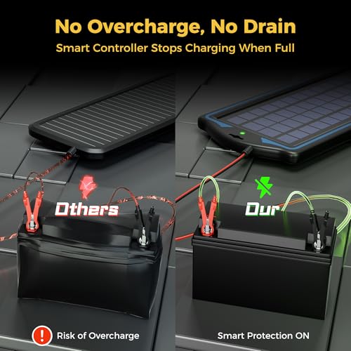 SUNAPEX 12V Solar Battery Charge: 5W Waterproof Portable Solar Panel Kit - Battery Maintainer Trickle Charger - with Upgrade Built in Charge Controller for Car Boat RV Trailer Automotive Motorcycle - size: 5W
