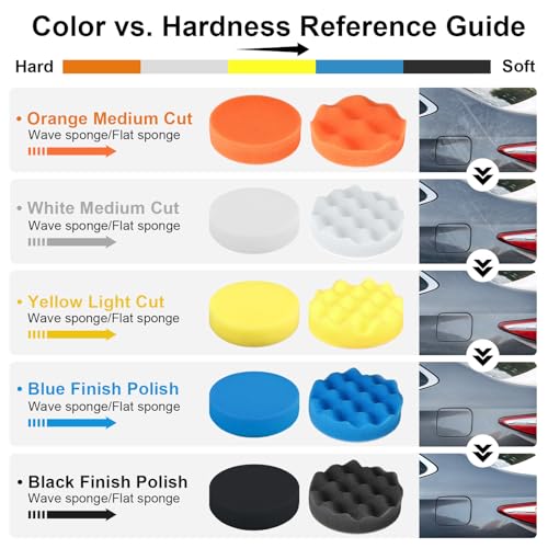 GOH DODD 4 Inch 24 Pieces Buffing Polishing Pads, Car Foam Drill Polishing Pad Kit Sponge Pads Buffer Polisher Kit Headlight Restoration Kit with Wool Pads for Car Polishing, Waxing and Cleaning - color: 24 Pieces