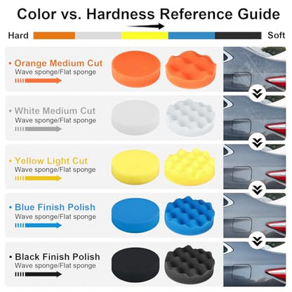 GOH DODD 4 Inch 24 Pieces Buffing Polishing Pads, Car Foam Drill Polishing Pad Kit Sponge Pads Buffer Polisher Kit Headlight Restoration Kit with Wool Pads for Car Polishing, Waxing and Cleaning - color: 24 Pieces